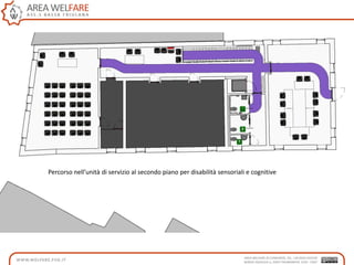 Percorso nell’unità di servizio al secondo piano per disabilità sensoriali e cognitive
 