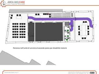 Percorso nell’unità di servizio al secondo piano per disabilità motorie
 