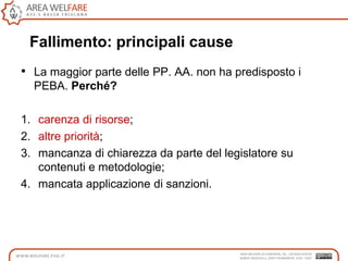 Fallimento: principali cause
• La maggior parte delle PP. AA. non ha predisposto i
PEBA. Perché?
1. carenza di risorse;
2. altre priorità;
3. mancanza di chiarezza da parte del legislatore su
contenuti e metodologie;
4. mancata applicazione di sanzioni.
 