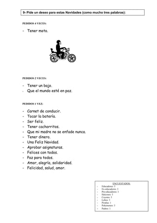 PEDIDOS 4 VECES:
- Tener moto.
PEDIDOS 2 VECES:
- Tener un bajo.
- Que el mundo esté en paz.
PEDIDOS 1 VEZ:
- Carnet de conducir.
- Tocar la batería.
- Ser feliz.
- Tener cachorritos.
- Que mi madre no se enfade nunca.
- Tener dinero.
- Una Feliz Navidad.
- Aprobar asignaturas.
- Felices con todos.
- Paz para todos.
- Amor, alegría, solidaridad.
- Felicidad, salud, amor.
9- Pide un deseo para estas Navidades (como mucho tres palabras):
ENCUESTADOS:
- Educadores: 3
- Ex-educadores: 3
- Pre-educadores: 1
- Halcones: 3
- Coyotes: 3
- Lobos: 3
- Pirañas: 1
- Pokemones: 3
- Padres: 1
 