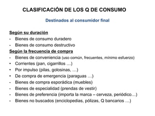 CLASIFICACIÓN DE LOS Q DE CONSUMO
Destinados al consumidor final
Según su duración
-  Bienes de consumo duradero
-  Bienes de consumo destructivo
Según la frecuencia de compra
-  Bienes de conveniencia (uso común, frecuentes, mínimo esfuerzo)
•  Corrientes (pan, cigarrillos …)
•  Por impulso (pilas, golosinas, …)
•  De compra de emergencia (paraguas …)
-  Bienes de compra esporádica (muebles)
-  Bienes de especialidad (prendas de vestir)
-  Bienes de preferencia (importa la marca – cerveza, periódico…)
-  Bienes no buscados (enciclopedias, pólizas, Q bancarios …)
 