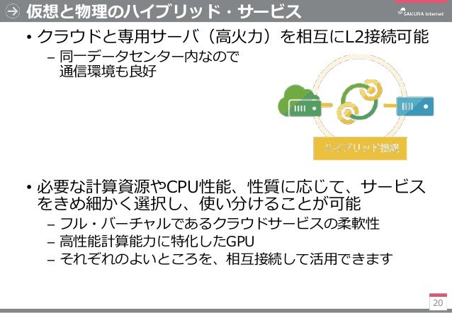 さくらのクラウドの研究活用