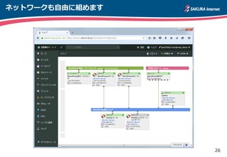 26
ネットワークも自由に組めます
 