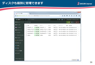 30
ディスクも個別に管理できます
 