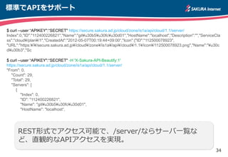 34
標準でAPIをサポート
REST形式でアクセス可能で、/server/ならサーバ一覧な
ど、直観的なAPIアクセスを実現。
$ curl --user “APIKEY":“SECRET" https://secure.sakura.ad.jp/cloud/zone/is1a/api/cloud/1.1/server/
Index":0,"ID":"112400226821","Name":"git¥u30b5¥u30fc¥u30d01","HostName":"localhost","Description":"","ServiceCla
ss":"cloud¥/plan¥/1","CreatedAt":"2012-05-07T00:19:44+09:00“,"Icon":{"ID":"112500078923",
"URL":"https:¥/¥/secure.sakura.ad.jp¥/cloud¥/zone¥/is1a¥/api¥/cloud¥/1.1¥/icon¥/112500078923.png","Name":"¥u30c
d¥u30b3","Sc
$ curl --user “APIKEY":“SECRET" -H 'X-Sakura-API-Beautify:1'
https://secure.sakura.ad.jp/cloud/zone/is1a/api/cloud/1.1/server/
"From": 0,
"Count": 29,
"Total": 29,
"Servers": [
{
"Index": 0,
"ID": "112400226821",
"Name": "git¥u30b5¥u30fc¥u30d01",
"HostName": "localhost“,
 