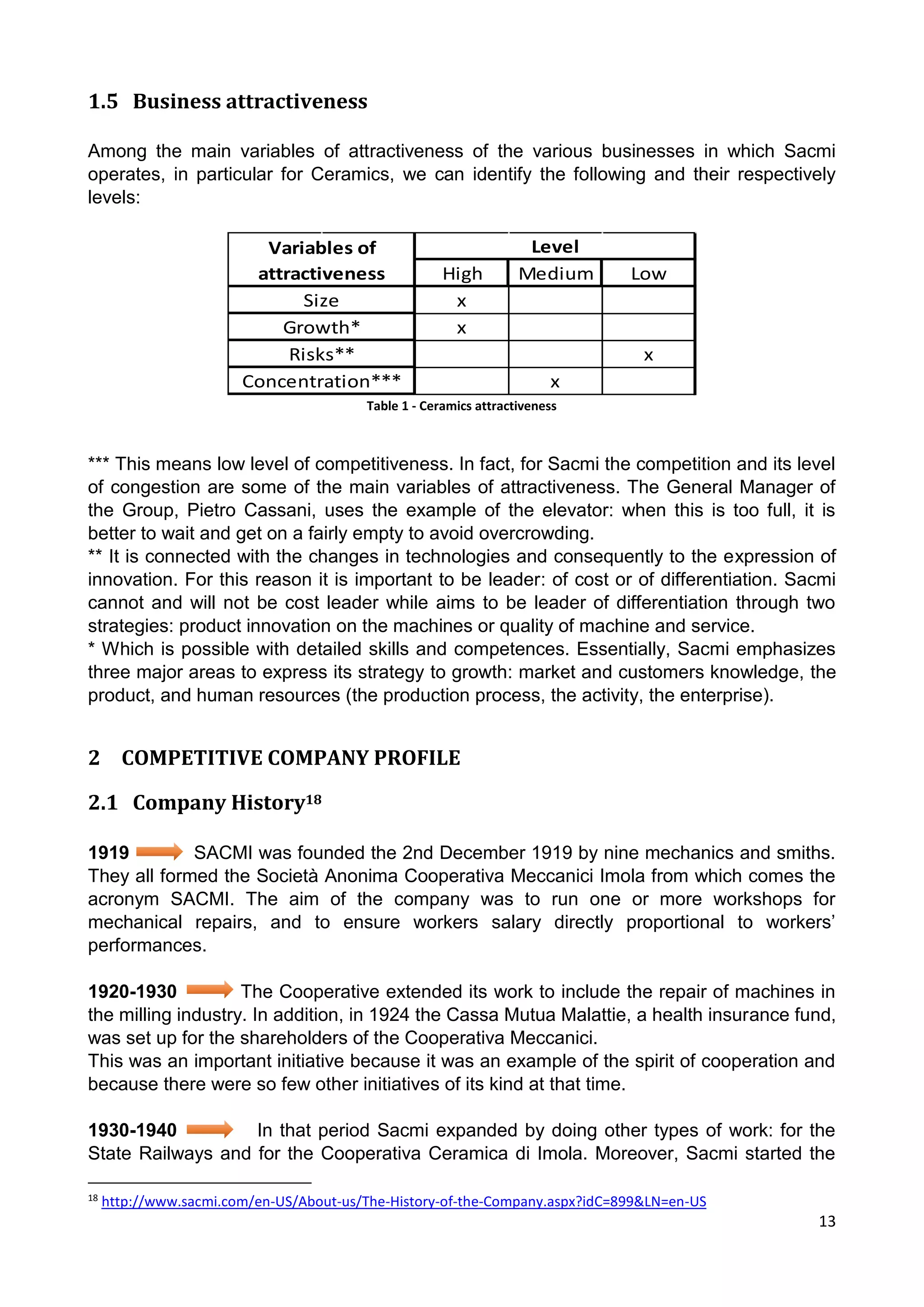 13
1.5 Business attractiveness
Among the main variables of attractiveness of the various businesses in which Sacmi
operates, in particular for Ceramics, we can identify the following and their respectively
levels:
High Medium Low
x
x
x
x
Variables of
attractiveness
Level
Size
Growth*
Risks**
Concentration***
Table 1 - Ceramics attractiveness
*** This means low level of competitiveness. In fact, for Sacmi the competition and its level
of congestion are some of the main variables of attractiveness. The General Manager of
the Group, Pietro Cassani, uses the example of the elevator: when this is too full, it is
better to wait and get on a fairly empty to avoid overcrowding.
** It is connected with the changes in technologies and consequently to the expression of
innovation. For this reason it is important to be leader: of cost or of differentiation. Sacmi
cannot and will not be cost leader while aims to be leader of differentiation through two
strategies: product innovation on the machines or quality of machine and service.
* Which is possible with detailed skills and competences. Essentially, Sacmi emphasizes
three major areas to express its strategy to growth: market and customers knowledge, the
product, and human resources (the production process, the activity, the enterprise).
2 COMPETITIVE COMPANY PROFILE
2.1 Company History18
1919 SACMI was founded the 2nd December 1919 by nine mechanics and smiths.
They all formed the Società Anonima Cooperativa Meccanici Imola from which comes the
acronym SACMI. The aim of the company was to run one or more workshops for
mechanical repairs, and to ensure workers salary directly proportional to workers’
performances.
1920-1930 The Cooperative extended its work to include the repair of machines in
the milling industry. In addition, in 1924 the Cassa Mutua Malattie, a health insurance fund,
was set up for the shareholders of the Cooperativa Meccanici.
This was an important initiative because it was an example of the spirit of cooperation and
because there were so few other initiatives of its kind at that time.
1930-1940 In that period Sacmi expanded by doing other types of work: for the
State Railways and for the Cooperativa Ceramica di Imola. Moreover, Sacmi started the
18
http://www.sacmi.com/en-US/About-us/The-History-of-the-Company.aspx?idC=899&LN=en-US
 