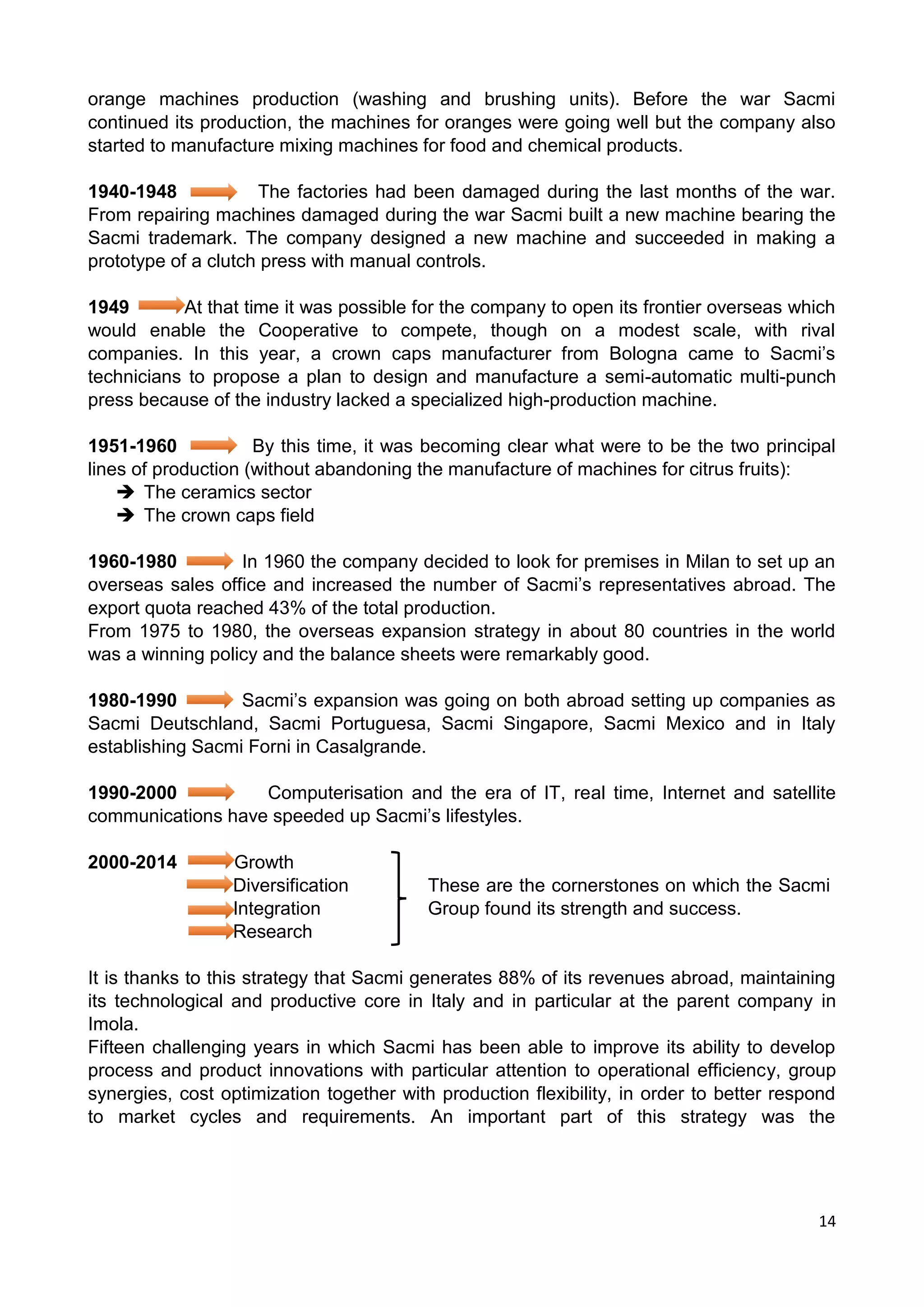 14
orange machines production (washing and brushing units). Before the war Sacmi
continued its production, the machines for oranges were going well but the company also
started to manufacture mixing machines for food and chemical products.
1940-1948 The factories had been damaged during the last months of the war.
From repairing machines damaged during the war Sacmi built a new machine bearing the
Sacmi trademark. The company designed a new machine and succeeded in making a
prototype of a clutch press with manual controls.
1949 At that time it was possible for the company to open its frontier overseas which
would enable the Cooperative to compete, though on a modest scale, with rival
companies. In this year, a crown caps manufacturer from Bologna came to Sacmi’s
technicians to propose a plan to design and manufacture a semi-automatic multi-punch
press because of the industry lacked a specialized high-production machine.
1951-1960 By this time, it was becoming clear what were to be the two principal
lines of production (without abandoning the manufacture of machines for citrus fruits):
 The ceramics sector
 The crown caps field
1960-1980 In 1960 the company decided to look for premises in Milan to set up an
overseas sales office and increased the number of Sacmi’s representatives abroad. The
export quota reached 43% of the total production.
From 1975 to 1980, the overseas expansion strategy in about 80 countries in the world
was a winning policy and the balance sheets were remarkably good.
1980-1990 Sacmi’s expansion was going on both abroad setting up companies as
Sacmi Deutschland, Sacmi Portuguesa, Sacmi Singapore, Sacmi Mexico and in Italy
establishing Sacmi Forni in Casalgrande.
1990-2000 Computerisation and the era of IT, real time, Internet and satellite
communications have speeded up Sacmi’s lifestyles.
2000-2014 Growth
Diversification
Integration
Research
It is thanks to this strategy that Sacmi generates 88% of its revenues abroad, maintaining
its technological and productive core in Italy and in particular at the parent company in
Imola.
Fifteen challenging years in which Sacmi has been able to improve its ability to develop
process and product innovations with particular attention to operational efficiency, group
synergies, cost optimization together with production flexibility, in order to better respond
to market cycles and requirements. An important part of this strategy was the
These are the cornerstones on which the Sacmi
Group found its strength and success.
 