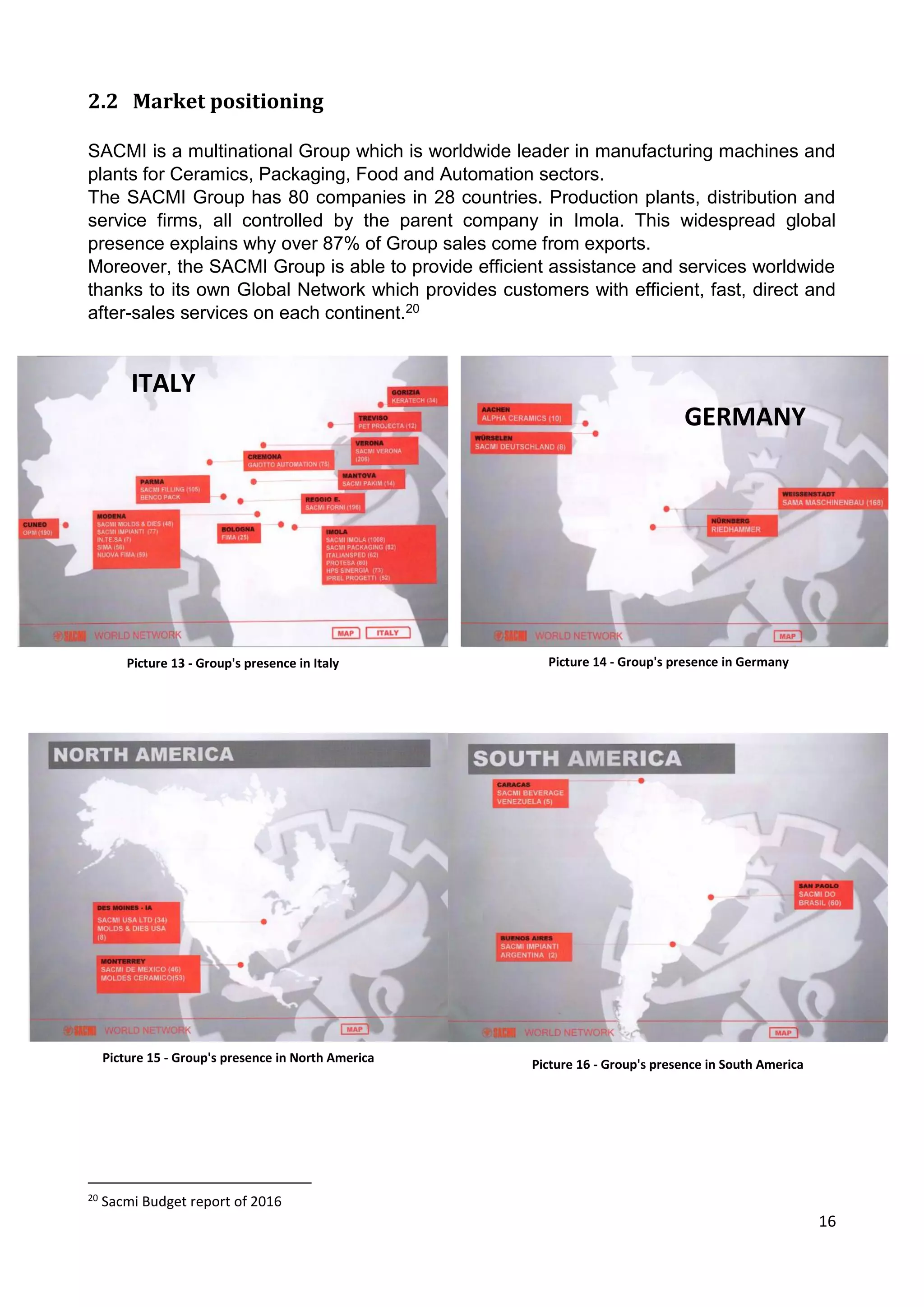 16
2.2 Market positioning
SACMI is a multinational Group which is worldwide leader in manufacturing machines and
plants for Ceramics, Packaging, Food and Automation sectors.
The SACMI Group has 80 companies in 28 countries. Production plants, distribution and
service firms, all controlled by the parent company in Imola. This widespread global
presence explains why over 87% of Group sales come from exports.
Moreover, the SACMI Group is able to provide efficient assistance and services worldwide
thanks to its own Global Network which provides customers with efficient, fast, direct and
after-sales services on each continent.20
20
Sacmi Budget report of 2016
ITALY
GERMANY
Figure 14 - Group's presence in Italy Picture 14 - Group's presence in Germany
Picture 15 - Group's presence in North America Picture 16 - Group's presence in South America
Picture 13 - Group's presence in Italy
 