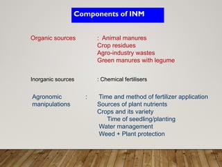 Components of INM
Organic sources : Animal manures
Crop residues
Agro-industry wastes
Green manures with legume
Inorganic sources : Chemical fertilisers
Agronomic : Time and method of fertilizer application
manipulations Sources of plant nutrients
Crops and its variety
Time of seedling/planting
Water management
Weed + Plant protection
 