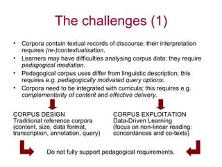 The challenges (1) CORPUS DESIGN Traditional reference corpora  (content, size, data format, transcription, annotation, query) CORPUS EXPLOITATION Data-Driven Learning  (focus on non-linear reading: concordances and co-texts)  Corpora contain textual records of discourse; their interpretation requires  (re-)contextualisation . Learners may have difficulties analysing corpus data; they require  pedagogical mediation . Pedagogical corpus uses differ from linguistic description; this requires e.g.  pedagogically motivated query options . Corpora need to be integrated with curricula; this requires e.g.  complementarity of content  and  effective delivery . Do not fully support pedagogical requirements. 