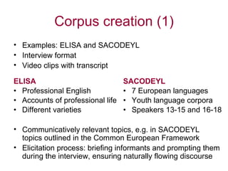 Corpus creation (1) ELISA Professional English Accounts of professional life Different varieties SACODEYL 7 European languages Youth language corpora Speakers 13-15 and 16-18 Examples: ELISA and SACODEYL Interview format Video clips with transcript Communicatively relevant topics, e.g. in SACODEYL topics outlined in the Common European Framework  Elicitation process: briefing informants and prompting them during the interview, ensuring naturally flowing discourse 