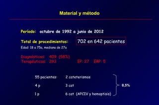 Material y método


Período: octubre de 1992 a junio de 2012

Total de procedimientos:             702 en 642 pacientes
Edad: 18 a 75a, mediana de 27a


Diagnósticos: 409 (58%)
Terapéuticos: 293                    EP: 27   ERP: 5


         55 pacientes:       2 cateterismos

         4p                  3 cat                        8,5%

         1p                  6 cat (APCIV y hemoptisis)
 