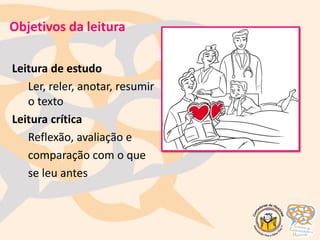 Objetivos da leitura
Leitura de estudo
Ler, reler, anotar, resumir
o texto
Leitura crítica
Reflexão, avaliação e
comparação com o que
se leu antes
 