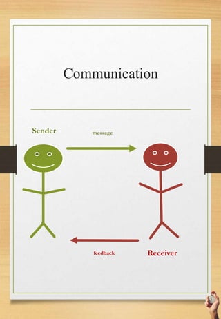 Synchronous & Asynchronous Communication | PPTX