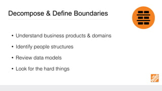 Decompose & Define Boundaries
• Understand business products & domains
• Identify people structures
• Review data models
• Look for the hard things
 