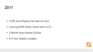 2011
• 2 GB Java Deploy that took an hour
• Locking SCM (Clear Case) with no CI
• 3 Month long release Cycles
• 2-4 hour deploy outages
 