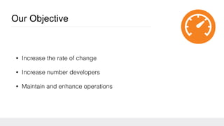 Our Objective
• Increase the rate of change
• Increase number developers
• Maintain and enhance operations
 