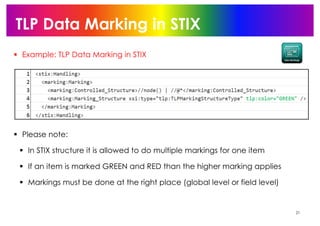 Stix Viz Examples Security Strategy and Tactic with Cyber Threat Intelligence (CTI) | PDF