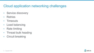 11 | Copyright © 2020
Cloud application networking challenges
• Service discovery
• Retries
• Timeouts
• Load balancing
• Rate limiting
• Thread bulk heading
• Circuit breaking
 