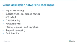 12 | Copyright © 2020
Cloud application networking challenges
• Edge/DMZ routing
• Surgical / fine / per-request routing
• A/B rollout
• Traffic shaping
• Request racing
• Internal releases / dark launches
• Request shadowing
• Fault injection
 