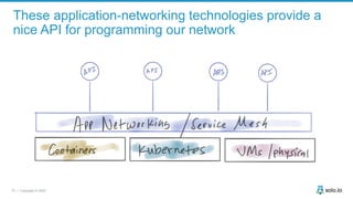 27 | Copyright © 2020
These application-networking technologies provide a
nice API for programming our network
 