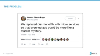 40 | Copyright © 2020
THE PROBLEM
 