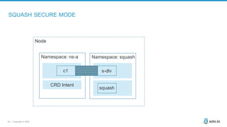 46 | Copyright © 2020
SQUASH SECURE MODE
Node
Namespace: ns-a Namespace: squash
s-dlvc1
CRD Intent
squash
 