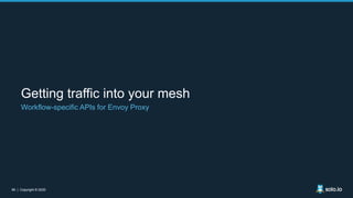 56 | Copyright © 202056 | Copyright © 2020
Getting traffic into your mesh
Workflow-specific APIs for Envoy Proxy
 