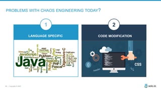 68 | Copyright © 2020
PROBLEMS WITH CHAOS ENGINEERING TODAY?
LANGUAGE SPECIFIC CODE MODIFICATION
1 2
 