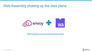 76 | Copyright © 2020
Web Assembly shaking up the data plane
https://github.com/envoyproxy/envoy-wasm
 