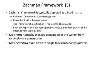 Zachman Framework (3)
• Zachman Framework	is	typically	depicted	as	a	6	x	6	matrix
– Columns:	Communication	Interrogatives	
– Rows:	Reification	Transformation
– The	Framework	Classification	is	represented	by	36	cells
– Each	cell	represents	a	player’s	perspective	(e.g.	business	owner)	and	a	
descriptive	focus	(e.g.	data)
• Moving	horizontally	changes	description	of	the	system	from	
same	player’s	perspective
• Moving	vertically	pin	down	to	single	focus	but	changes	players
 