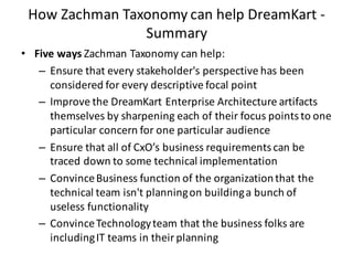 How	Zachman Taxonomy	can	help	DreamKart -
Summary
• Five	ways	Zachman Taxonomy	can	help:
– Ensure	that	every	stakeholder's	perspective	has	been	
considered	for	every	descriptive	focal	point
– Improve	the	DreamKart Enterprise	Architecture	artifacts	
themselves	by	sharpening	each	of	their	focus	points	to	one	
particular	concern	for	one	particular	audience
– Ensure	that	all	of	CxO’s business	requirements	can	be	
traced	down	to	some	technical	implementation
– Convince	Business	function	of	the	organization	that	the	
technical	team	isn't	planning	on	building	a	bunch	of	
useless	functionality
– Convince	Technology	team	that	the	business	folks	are	
including	IT	teams	in	their	planning
 