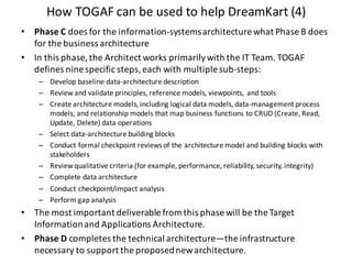 How	TOGAF	can	be	used	to	help	DreamKart (4)
• Phase	C does	for	the	information-systems	architecture	what	Phase	B	does	
for	the	business	architecture
• In	this	phase,	the	Architect	works	primarily	with	the	IT	Team.	TOGAF	
defines	nine	specific	steps,	each	with	multiple	sub-steps:
– Develop	baseline	data-architecture	description
– Review	and	validate	principles,	reference	models,	viewpoints,	and	tools
– Create	architecture	models,	including	logical	data	models,	data-management	process	
models,	and	relationship	models	that	map	business	functions	to	CRUD	(Create,	Read,	
Update,	Delete)	data	operations
– Select	data-architecture	building	blocks
– Conduct	formal	checkpoint	reviews	of	the	architecture	model	and	building	blocks	with	
stakeholders
– Review	qualitative	criteria	(for	example,	performance,	reliability,	security,	integrity)
– Complete	data	architecture
– Conduct	checkpoint/impact	analysis
– Perform	gap	analysis
• The	most	important	deliverable	from	this	phase	will	be	the	Target	
Information	and	Applications	Architecture.
• Phase	D completes	the	technical	architecture—the	infrastructure	
necessary	to	support	the	proposed	new	architecture.	
 