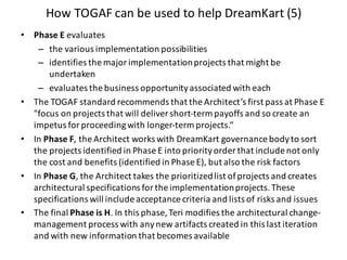 How	TOGAF	can	be	used	to	help	DreamKart (5)
• Phase	E evaluates	
– the	various	implementation	possibilities
– identifies	the	major	implementation	projects	that	might	be	
undertaken
– evaluates	the	business	opportunity	associated	with	each	
• The	TOGAF	standard	recommends	that	the	Architect’s	first	pass	at	Phase	E	
"focus	on	projects	that	will	deliver	short-term	payoffs	and	so	create	an	
impetus	for	proceeding	with	longer-term	projects.“
• In	Phase	F,	the	Architect	works	with	DreamKart governance	body	to	sort	
the	projects	identified	in	Phase	E	into	priority	order	that	include	not	only	
the	cost	and	benefits	(identified	in	Phase	E),	but	also	the	risk	factors
• In	Phase	G,	the	Architect	takes	the	prioritized	list	of	projects	and	creates	
architectural	specifications	for	the	implementation	projects.	These	
specifications	will	include	acceptance	criteria	and	lists	of	risks	and	issues
• The	final	Phase	is	H.	In	this	phase,	Teri	modifies	the	architectural	change-
management	process	with	any	new	artifacts	created	in	this	last	iteration	
and	with	new	information	that	becomes	available
 