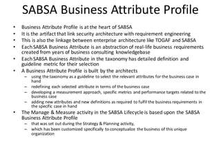 SABSA	Business	Attribute	Profile
• Business	Attribute	Profile	is	at	the	heart	of	SABSA
• It	is	the	artifact	that	link	security	architecture	with	requirement	engineering
• This	is	also	the	linkage	between	enterprise	architecture	like	TOGAF	and	SABSA
• Each	SABSA	Business	Attribute	is	an	abstraction	of	real-life	business	requirements	
created	from	years	of	business	consulting	 knowledgebase
• Each	SABSA	Business	Attribute	in	the	taxonomy	has	detailed	definition	 and	
guideline	 metric	for	their	selection
• A	Business	Attribute	Profile	is	built	by	the	architects	
– using	the	taxonomy	as	a	guideline	to	select	the	relevant	attributes	for	the	business	case	in	
hand
– redefining	each	selected	attribute	in	terms	of	the	business	case
– developing	a	measurement	approach,	specific	metrics	and	performance	targets	related	to	the	
business	case
– adding	new	attributes	and	new	definitions	as	required	to	fulfil	the	business	requirements	in	
the	specific	case	in	hand
• The	Manage	&	Measure	activity	in	the	SABSA	Lifecycle	is	based	upon	the	SABSA	
Business	Attribute	Profile
– that	was	set	out	during	the	Strategy	&	Planning	activity,	
– which	has	been	customized	specifically	to	conceptualize	 the	business	of	this	unique	
organization	
 