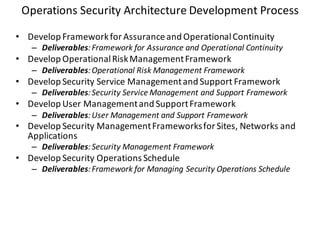 Operations	Security	Architecture	Development	Process
• Develop	Framework	for	Assurance	and	Operational	Continuity
– Deliverables:	Framework	for	Assurance	and	Operational	Continuity
• Develop	Operational	Risk	Management	Framework
– Deliverables:	Operational	Risk	Management	Framework
• Develop	Security	Service	Management	and	Support	Framework
– Deliverables:	Security	Service	Management	and	Support	Framework
• Develop	User	Management	and	Support	Framework
– Deliverables:	User	Management	and	Support	Framework
• Develop	Security	Management	Frameworks	for	Sites,	Networks	and	
Applications
– Deliverables:	Security	Management	Framework
• Develop	Security	Operations	Schedule
– Deliverables:	Framework	for	Managing	Security	Operations	Schedule
 