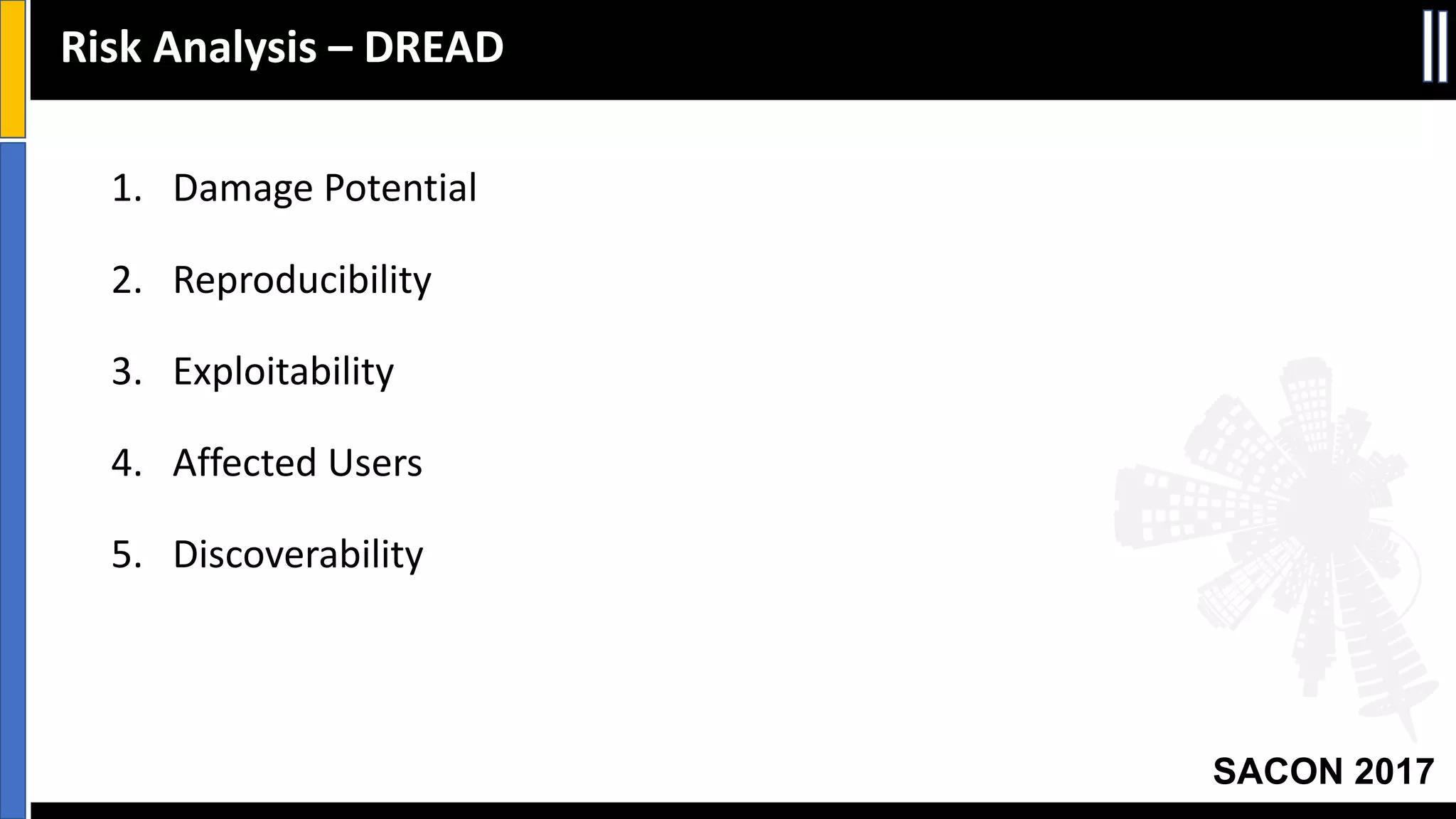 SACON 2017
Risk	Analysis	– DREAD
1. Damage	Potential
2. Reproducibility
3. Exploitability
4. Affected	Users
5. Discoverability
 