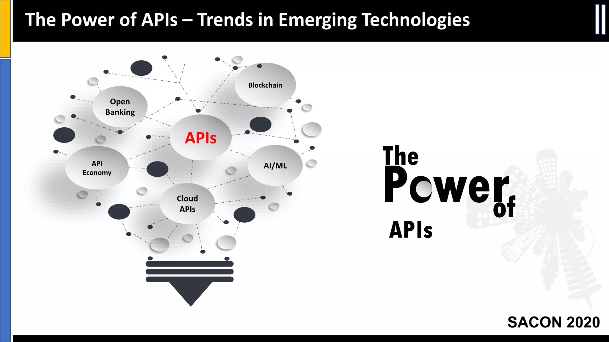 SACON 2020
The
APIs
ofPower
APIs
AI/MLAPI
Economy
Open
Banking
Blockchain
Cloud
APIs
The Power of APIs – Trends in Emerging Technologies
 