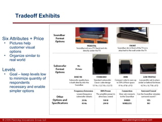Tradeoff Exhibits www.planninginnovations.com Six Attributes + Price Pictures help customer visual options Organize similar to real world  Levels Goal – keep levels low to minimize quantity of respondents necessary and enable simpler options 