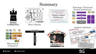 @lucbrandts@p3pijn
Summary
Tightly coupled
architecture
Plan vs Reality
Full-stack?
Analysis techniques
Map teams &
compon...