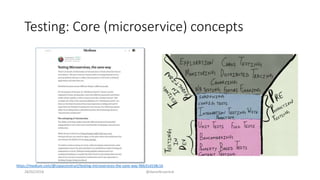 Testing: Core (microservice) concepts
28/02/2018 @danielbryantuk
https://medium.com/@copyconstruct/testing-microservices-the-sane-way-9bb31d158c16
 
