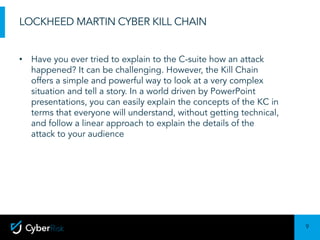 9
Sensitivity:	Confidential
LOCKHEED MARTIN CYBER KILL CHAIN
• Have you ever tried to explain to the C-suite how an attack
happened? It can be challenging. However, the Kill Chain
offers a simple and powerful way to look at a very complex
situation and tell a story. In a world driven by PowerPoint
presentations, you can easily explain the concepts of the KC in
terms that everyone will understand, without getting technical,
and follow a linear approach to explain the details of the
attack to your audience
 