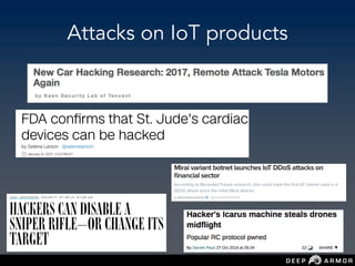 Attacks on IoT products
 