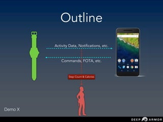 Outline
Activity Data, Notifications, etc.
Commands, FOTA, etc.
Step Count & Calories
Demo X
 