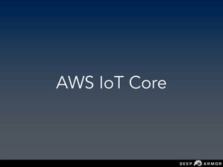 AWS IoT Core
 
