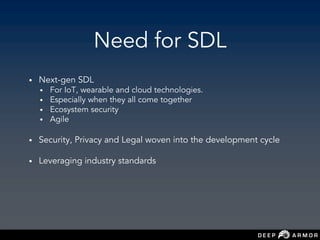 Need for SDL
• Next-gen SDL
• For IoT, wearable and cloud technologies.
• Especially when they all come together
• Ecosystem security
• Agile
• Security, Privacy and Legal woven into the development cycle
• Leveraging industry standards
 