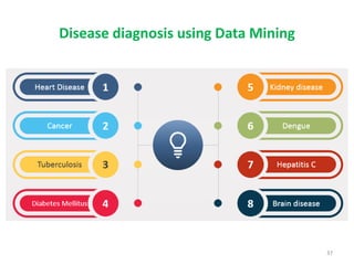 Disease diagnosis using Data Mining
37
 