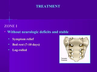 TREATMENT
ZONE I
• Without neurologic deficits and stable
• Symptom relief
• Bed rest (7-10 days)
• Log-rolled
 