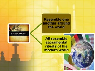 Resemble one 
another around 
the world 
All resemble 
sacramental 
rituals of the 
modern world 
 