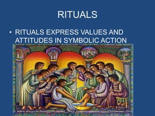 Sacramental Theology | PPT